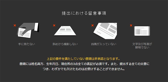 ハイローオーストラリア　口座開設時の本人確認に必要な書類