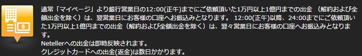 ハイローオーストラリア　トレンド