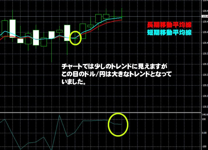 ハイローオーストラリア実戦取引 ハイローオーストラリア実戦取引1