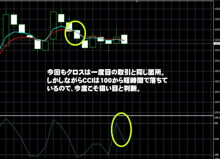 ハイローオーストラリア実戦取引 ハイローオーストラリア実戦取引