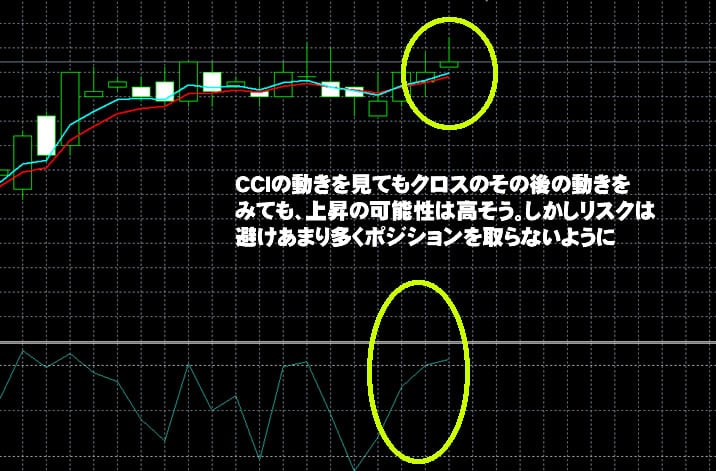 ハイローオーストラリア実戦取引 ハイローオーストラリア実戦取引