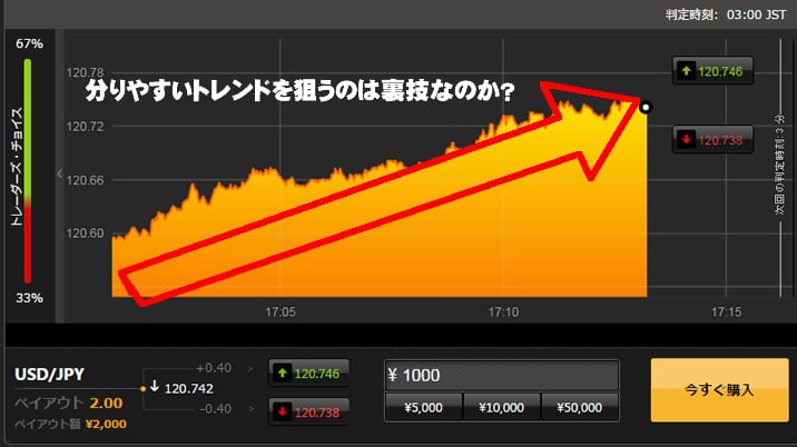 ハイローオーストラリア裏技