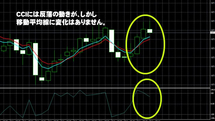 ハイローオーストラリア実戦取引初心者向け