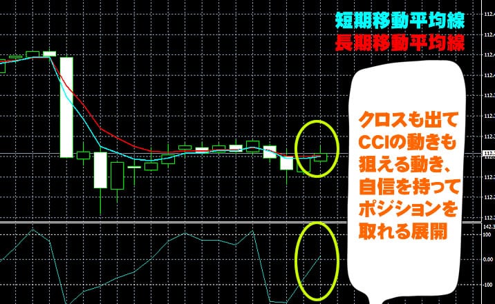 ハイローオーストラリアの実戦取引! ハイローオーストラリア 実戦取引