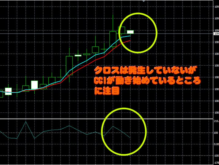 ハイローオーストラリア　1日〇〇実戦取引1