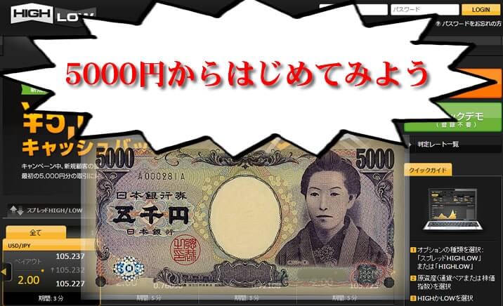 5000円から始めるハイローオーストラリアイメージ画像