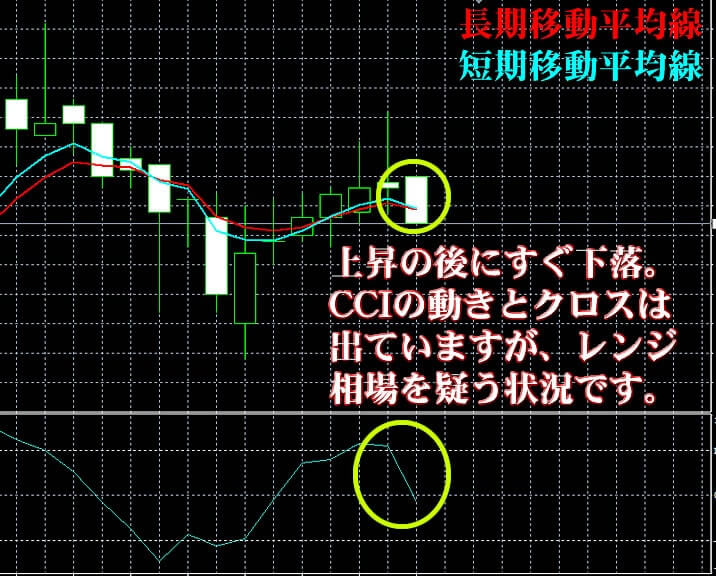 ハイローオーストラリ実戦取引3