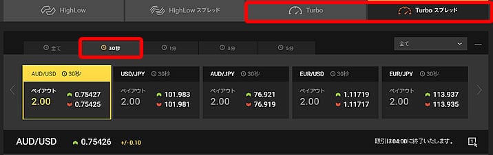 ハイローオーストラリアの短期取引