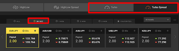 Short term transaction of HighLow Australia