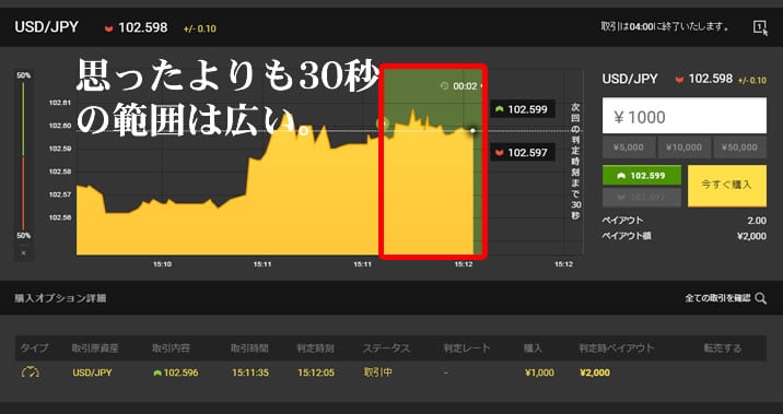 ハイローオーストラリア30秒取引デモ1