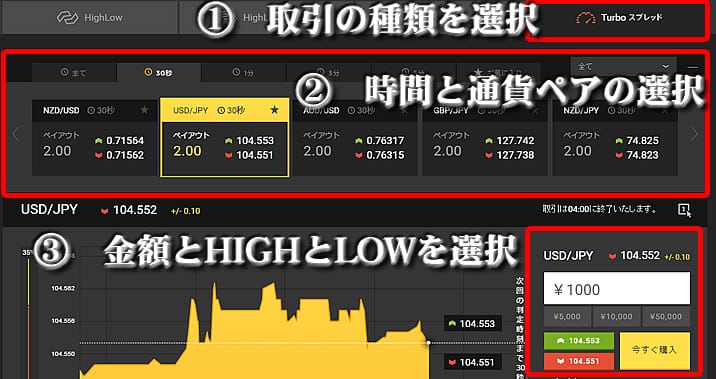 ハイローオーストラリアで新デモ取引を始める方法3