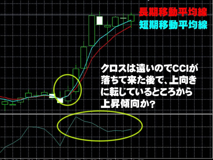 ハイローオーストラリアの実戦取引3