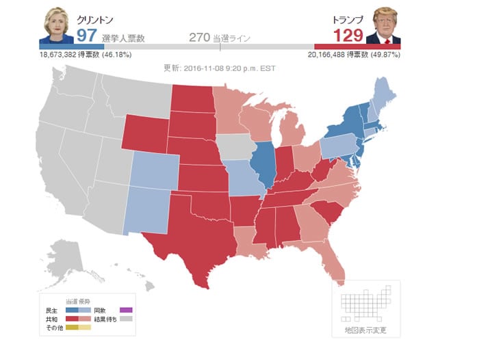 ハイローオーストラリア米大統領選取引してみた