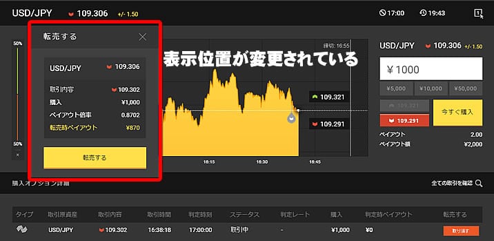 新プラットホーム転売の画像