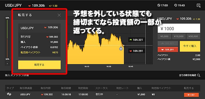 ハイローオーストラリアの転売
