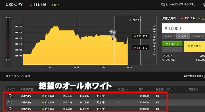 ハイローオーストラリアの実戦取引2