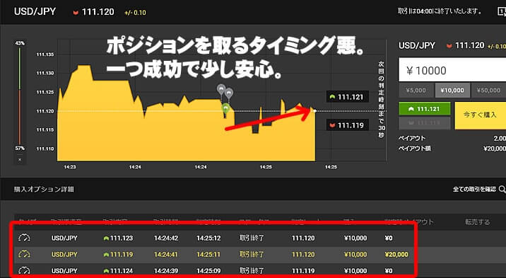 ハイローオーストラリアの実戦取引3