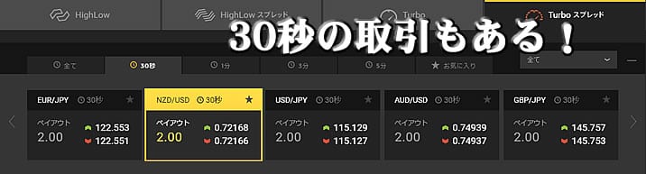 ハイローオーストラリア短期取引