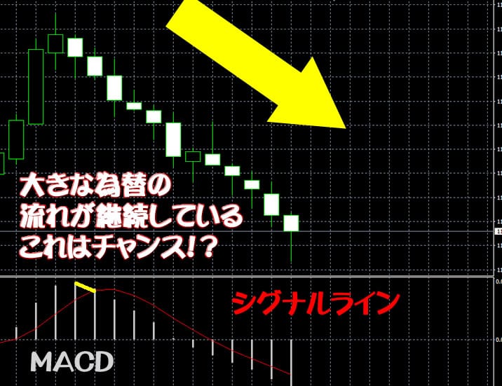 ハイローオーストラリア金曜実戦1