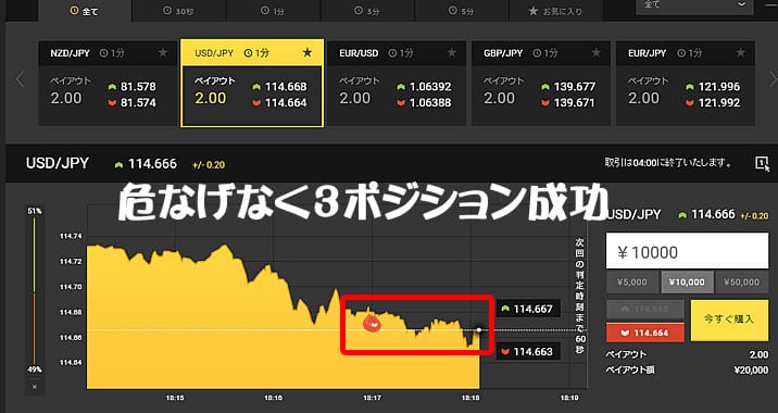 ハイローオーストラリア金曜実戦2