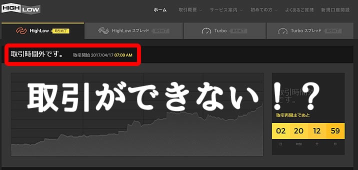 ハイローオーストラリア　取引出来ない！？