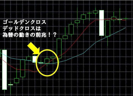 High Low – AustraliaMT4分析