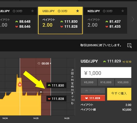 High Low – Australiaアルゴビット実戦検証2