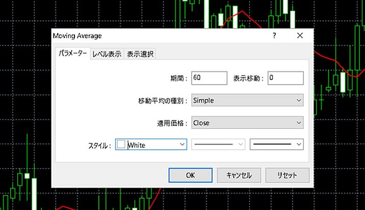 ゴールデンクロスデッドクロス4