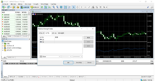 MT4　レベルタブを30%と70%に設定