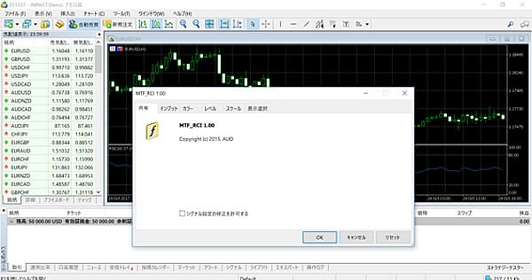 MT4　導入　RCI確認画面