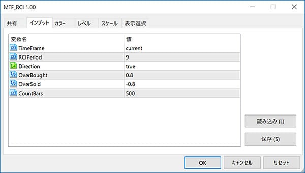 MT4　RCI　インプット確認画面の画像