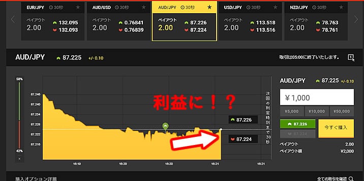 シグナルの代わりになるか？トレーダーズチョイスで取引4