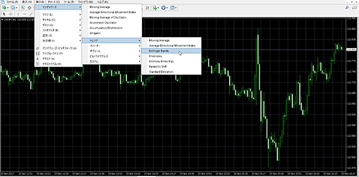 ハイローオーストラリアボリンジャーバンド手順