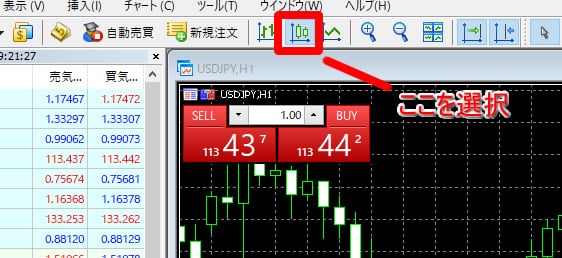 ローソク足チャート表示