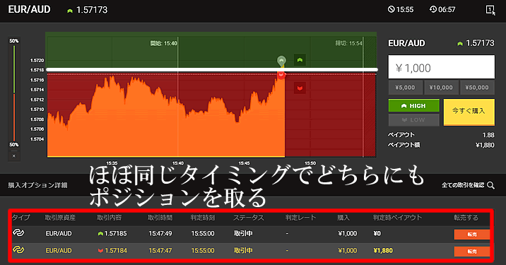 ハイローオースラリア　両建て例