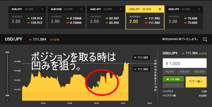 テシタナ方法は必要？