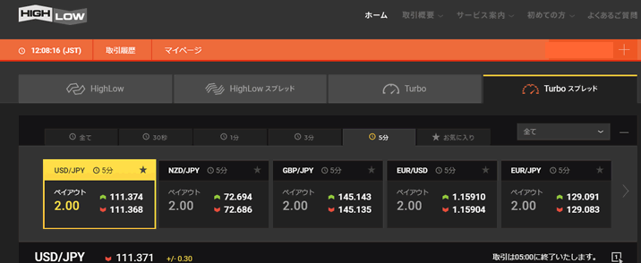 ハイローオーストラリア　取引画面