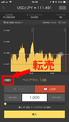 ハイローオーストラリアの転売スマホ