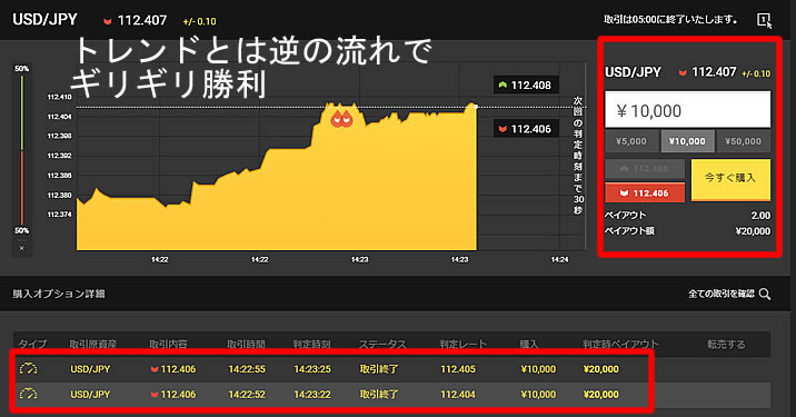 バイナリーオプション1万円が倍になる！？