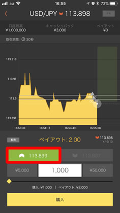 スマホとMT4とハイローオーストラリア　チャレンジ