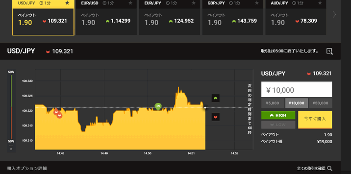 ハイローオーストラリア1分（60秒）実践　2回目の取引も成功