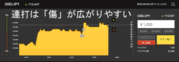 連打したら負ける！！