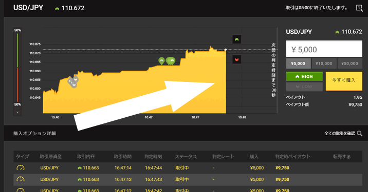 連打でエントリー