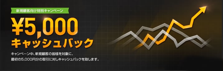 ハイローオーストラリアキャッシュバックバナー画像 ハイローオーストラリアキャッシュバック3