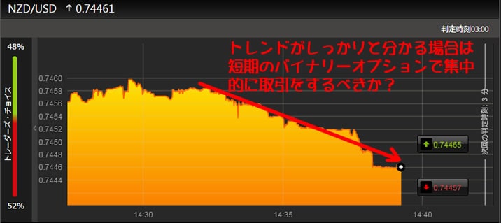 ハイローオーストラリアのメリットデメリット