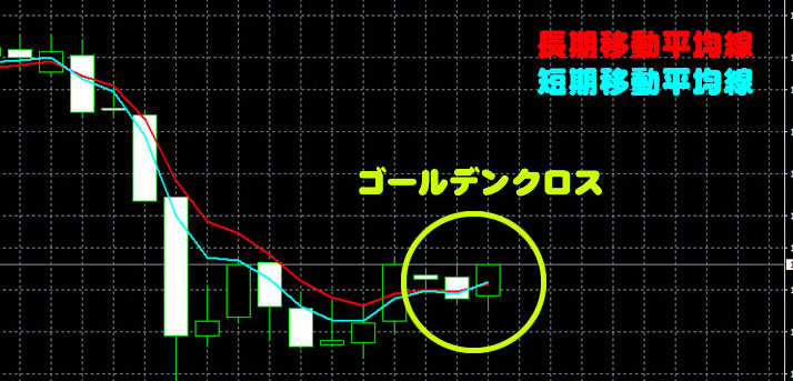 ハイローオーストラリアの攻略必勝法