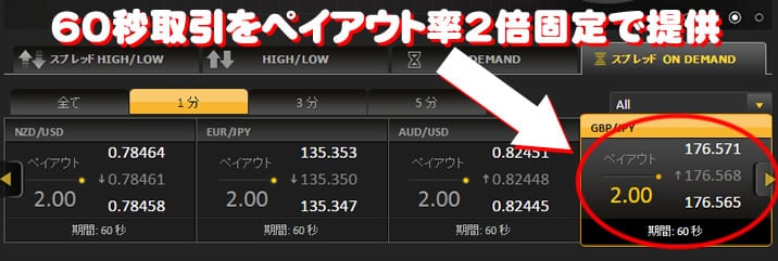 ハイローオーストラリア