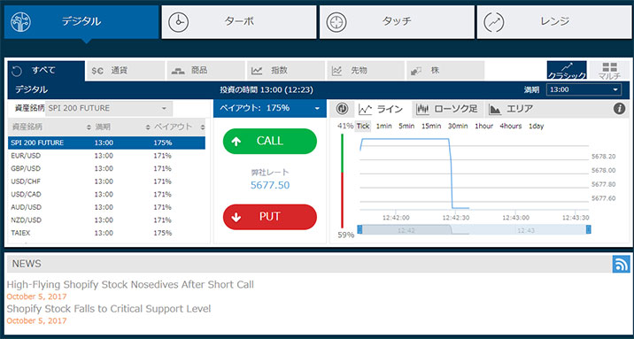オプションビット画像