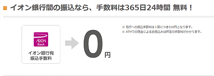 ハイローオーストラリアイオン銀行振込料