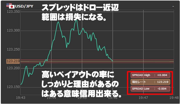 ジェットオプション　JETOPTION